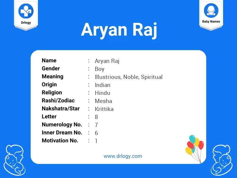 Aryan Raj Name Meaning
